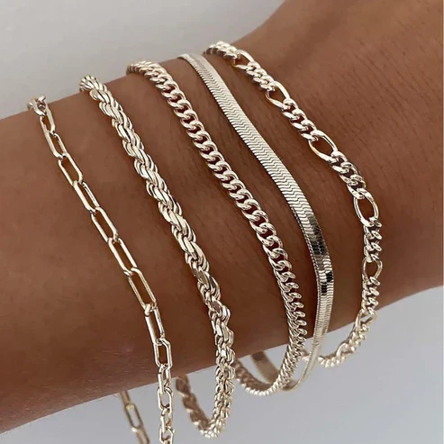 Ellis Renner Bracelet Set - Image 2